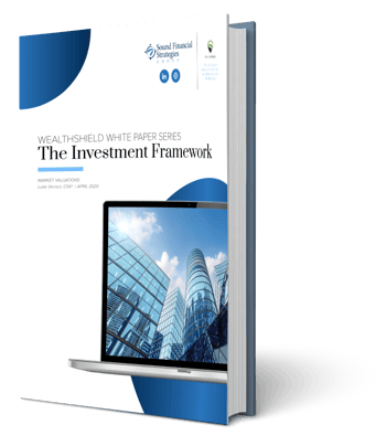 Investment Framework - Main